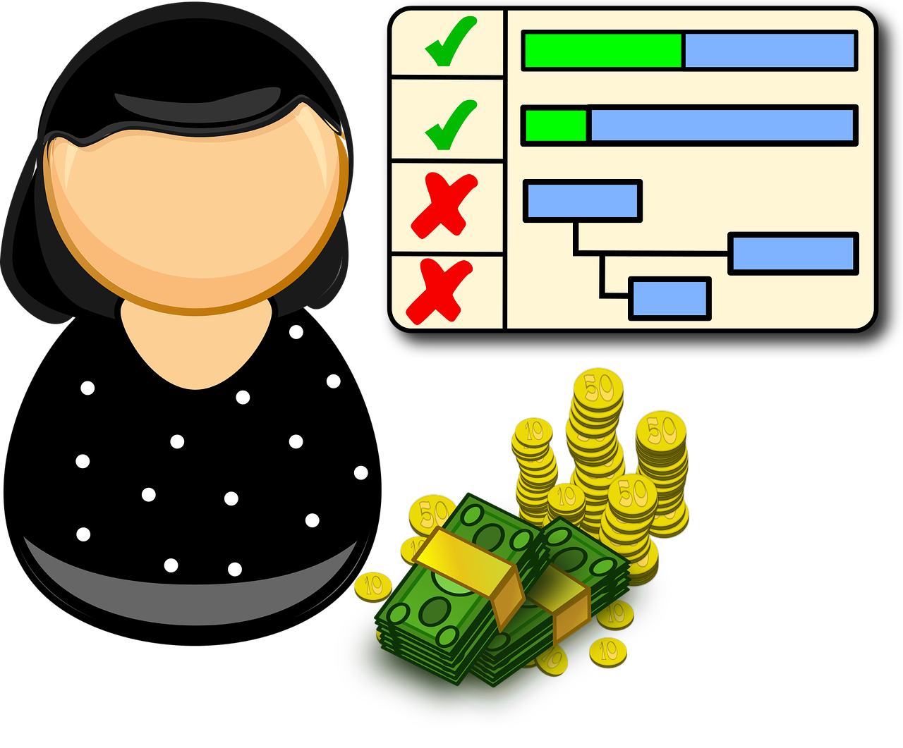 découvrez tout ce qu'il faut savoir sur le salaire d'un chef de projet : tendances, fourchettes salariales, facteurs influençant les revenus, et conseils pour maximiser votre rémunération dans ce domaine dynamique.